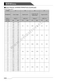 XC9140C5024R-G Datasheet Page 8