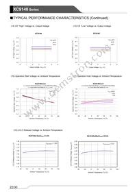 XC9140C5024R-G Datasheet Page 22