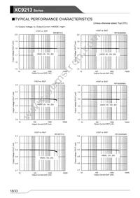 XC9213B103VR-G Datasheet Page 18