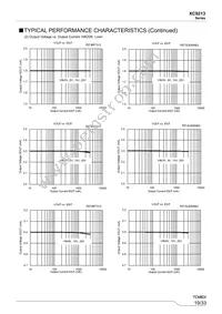 XC9213B103VR-G Datasheet Page 19