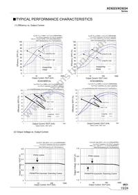 XC9224B082AR-G Datasheet Page 15