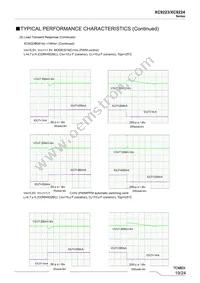 XC9224B082AR-G Datasheet Page 19