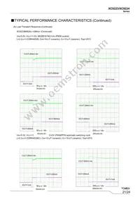 XC9224B082AR-G Datasheet Page 21