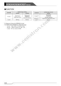 XC9235G40D4R-G Datasheet Page 4