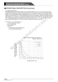 XC9235G40D4R-G Datasheet Page 16