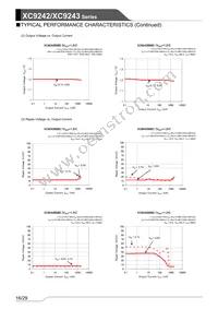 XC9243B08DDR-G Datasheet Page 16