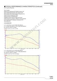 XC9243B08DDR-G Datasheet Page 23