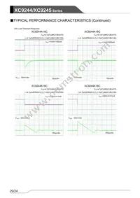 XC9245A40C7R-G Datasheet Page 20