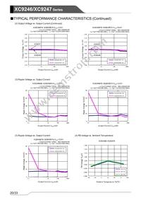 XC9247B42CMR-G Datasheet Page 20