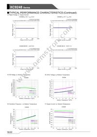 XC9248A085QR-G Datasheet Page 16