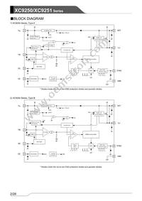 XC9251B085QR-G Datasheet Page 2