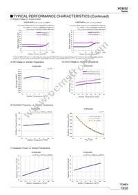 XC9252B08AVR-G Datasheet Page 19