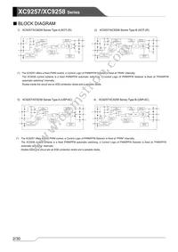 XC9258B36EMR-G Datasheet Page 2