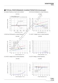 XC9258B36EMR-G Datasheet Page 21