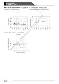 XC9259B36E1R-G Datasheet Page 22