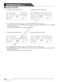 XC9261B36DPR-G Datasheet Page 2