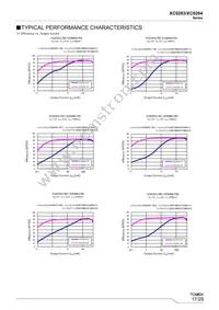 XC9264B75DMR-G Datasheet Page 17