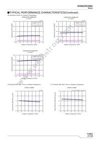 XC9264B75DMR-G Datasheet Page 21