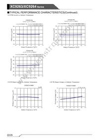 XC9264B75DMR-G Datasheet Page 22