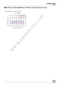 XC9264B75DMR-G Datasheet Page 23