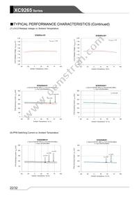 XC9265D4014R-G Datasheet Page 22