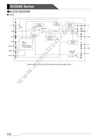 XC9266B06DZR-G Datasheet Page 2