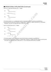 XC9266B06DZR-G Datasheet Page 15