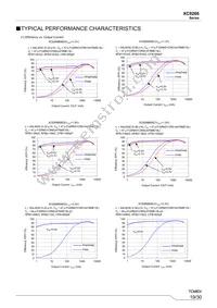 XC9266B06DZR-G Datasheet Page 19