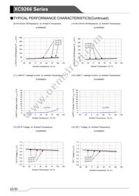 XC9266B06DZR-G Datasheet Page 22