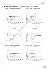 XC9266B06DZR-G Datasheet Page 23