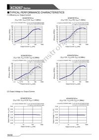 XC9267B75DPR-G Datasheet Page 18