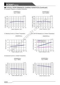 XC9267B75DPR-G Datasheet Page 20