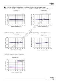 XC9267B75DPR-G Datasheet Page 21