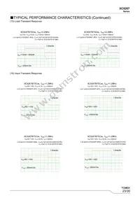 XC9267B75DPR-G Datasheet Page 23