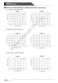 XC9272B07B4R-G Datasheet Page 16
