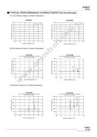 XC9272B07B4R-G Datasheet Page 17