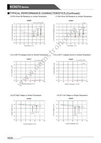 XC9272B07B4R-G Datasheet Page 18
