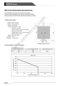 XC9272B07B4R-G Datasheet Page 22