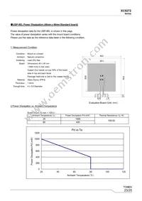 XC9272B07B4R-G Datasheet Page 23