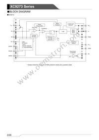 XC9273B06DZR-G Datasheet Page 2