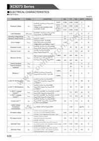 XC9273B06DZR-G Datasheet Page 6