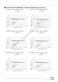 XC9273B06DZR-G Datasheet Page 23