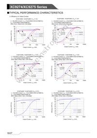 XC9275E06DQR-G Datasheet Page 18