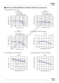 XC9280A75CYR-G Datasheet Page 17