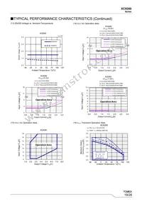 XC9280A75CYR-G Datasheet Page 19