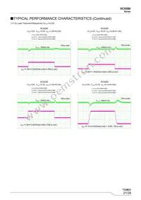 XC9280A75CYR-G Datasheet Page 21