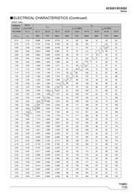XC9281A36E1R-G Datasheet Page 7
