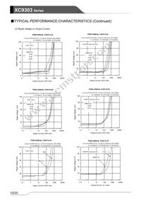 XC9303B093KR-G Datasheet Page 10