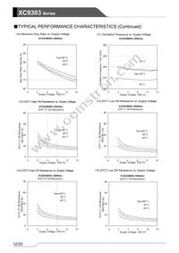 XC9303B093KR-G Datasheet Page 12