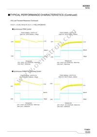 XC9303B093KR-G Datasheet Page 15